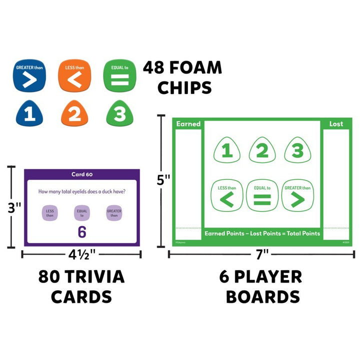 Number (Non)Sense-Numbers, Counting & Sorting-Tools 4 Teaching-Classroom Decor and More