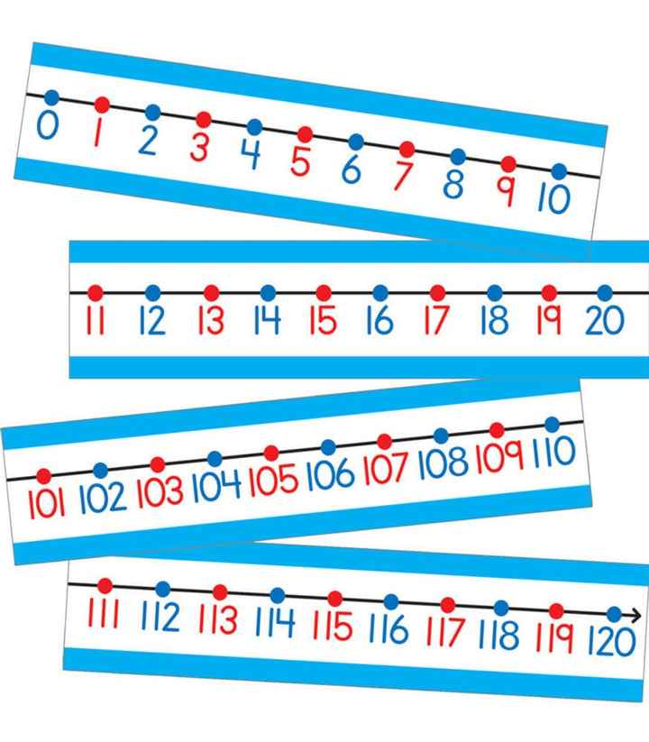 Number Line Bulletin Board Set Grade PK-2-Bulletin Board Sets-Tools 4 Teaching-Classroom Decor and More