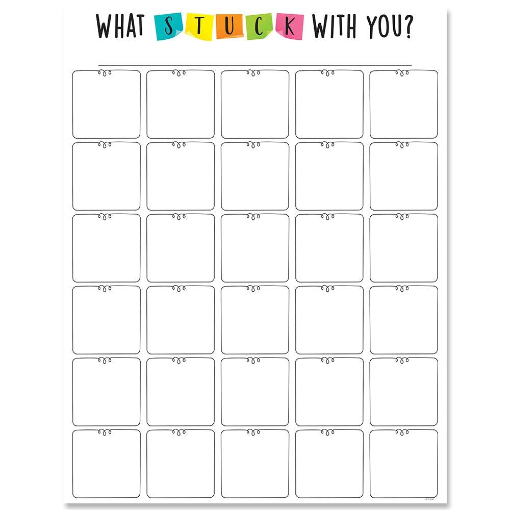 What Stuck With You? Chart-Charts-Tools 4 Teaching-Classroom Decor and More