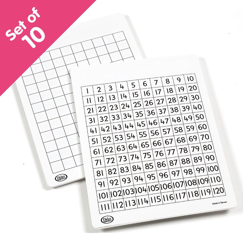 Write-On/Wipe-Off 120 Number Mats, set of 10-Dry Erase-Tools 4 Teaching-Classroom Decor and More