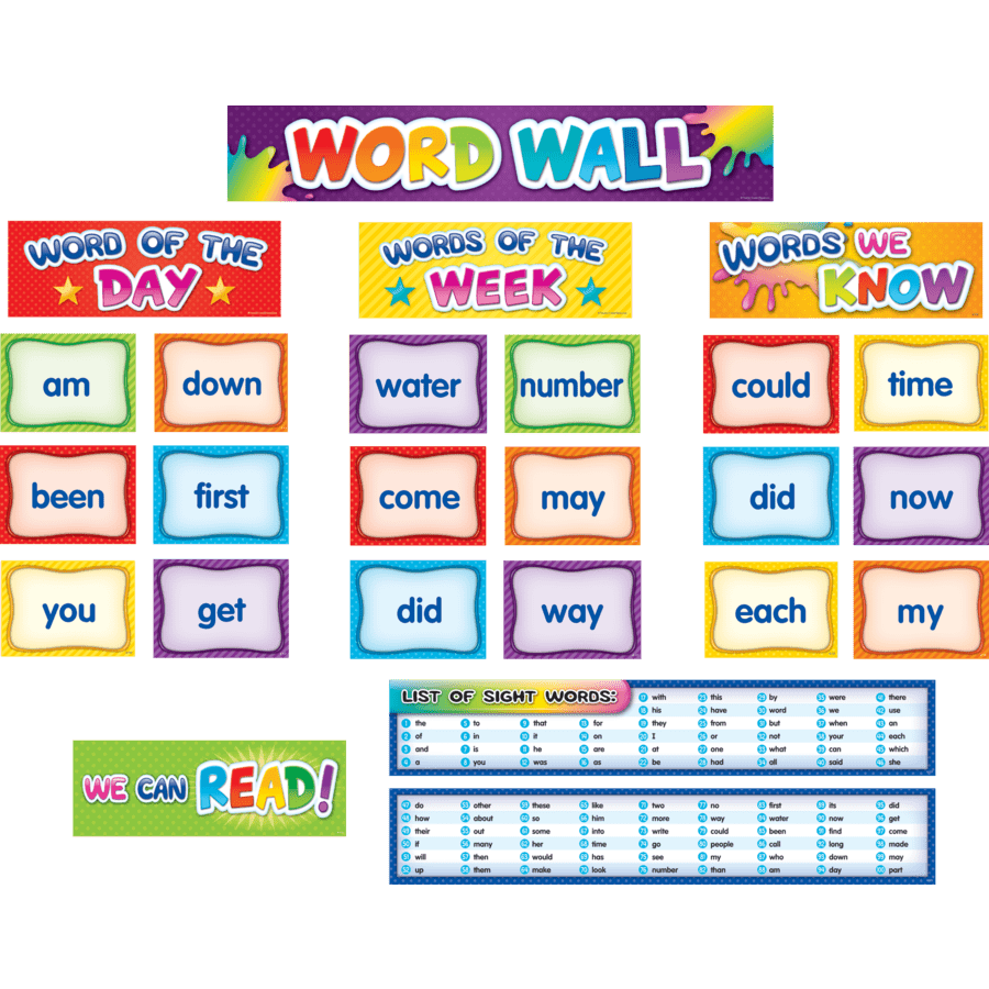 First 100 Sight Words Pocket Chart Cards Pre K-2-Pocket Charts-Tools 4 Teaching-Classroom Decor and More