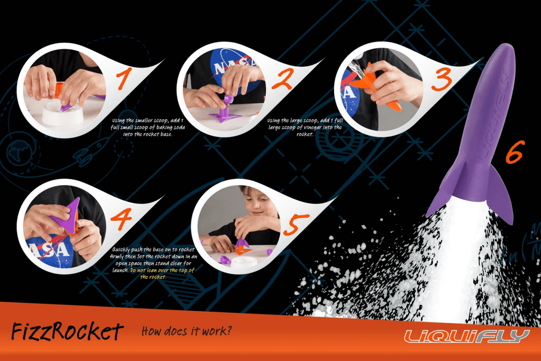 FizzRocket-Science & STEM-Tools 4 Teaching-Classroom Decor and More