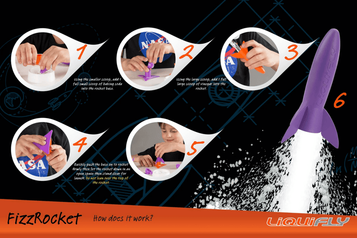 FizzRocket-Science & STEM-Tools 4 Teaching-Classroom Decor and More