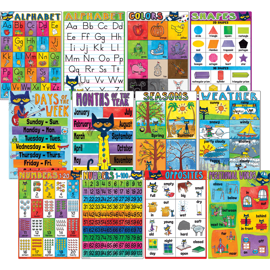 Pete the Cat Early Learning Small Poster Set-Posters-Tools 4 Teaching-Classroom Decor and More
