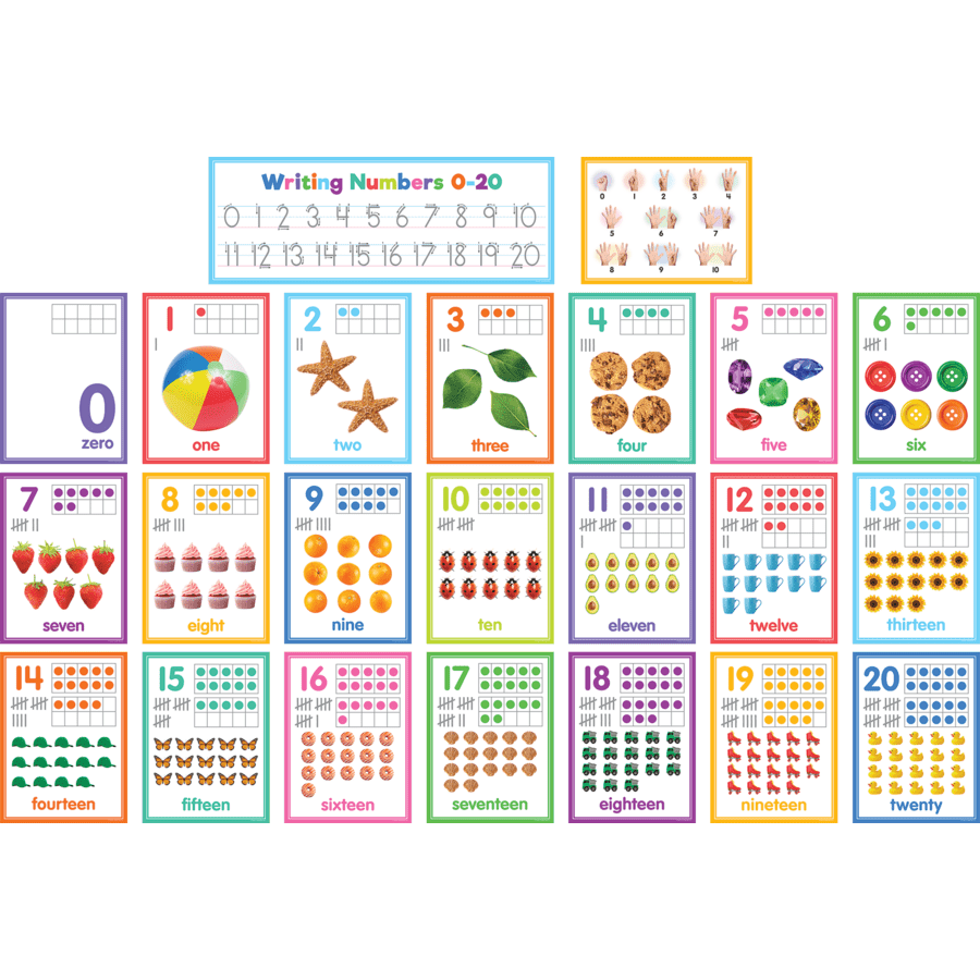 Colorful Numbers 0-20 Bulletin Board-Bulletin Board Sets-Tools 4 Teaching-Classroom Decor and More
