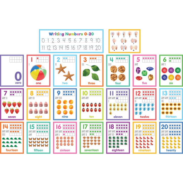 Colorful Numbers 0-20 Bulletin Board-Bulletin Board Sets-Tools 4 Teaching-Classroom Decor and More