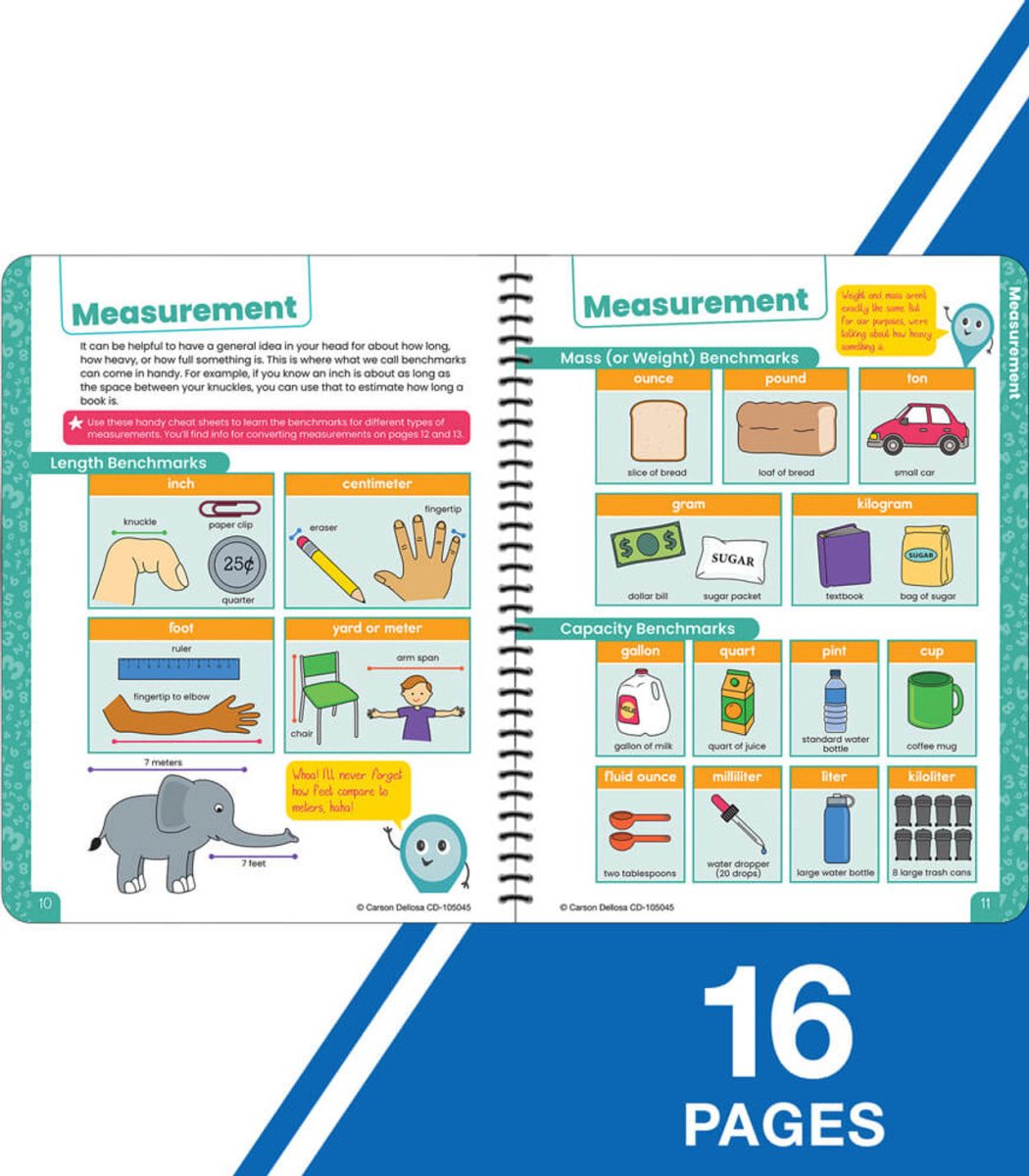 All Things Measurement Resource Book Grade 3-5 Spiral-Math Books-Tools 4 Teaching-Classroom Decor and More