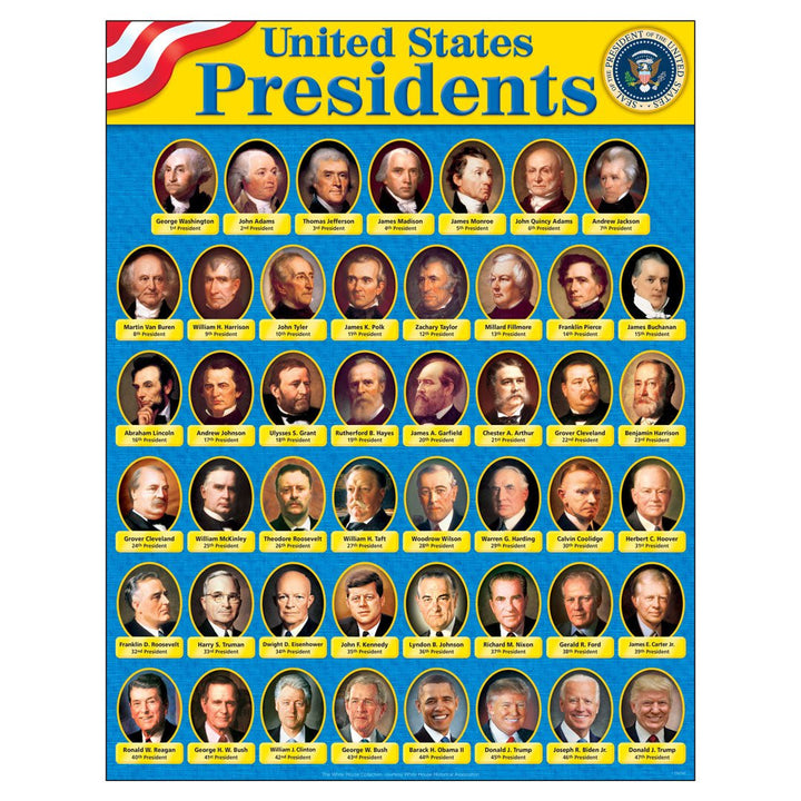 United States Presidents Learning Chart-Charts-Tools 4 Teaching-Classroom Decor and More