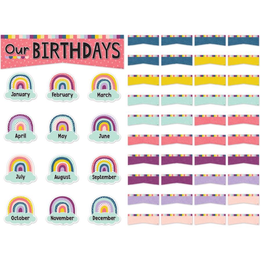 Oh Happy Day Our Birthdays Mini Bulletin Board-Mini Bulletin Boards-Tools 4 Teaching-Classroom Decor and More