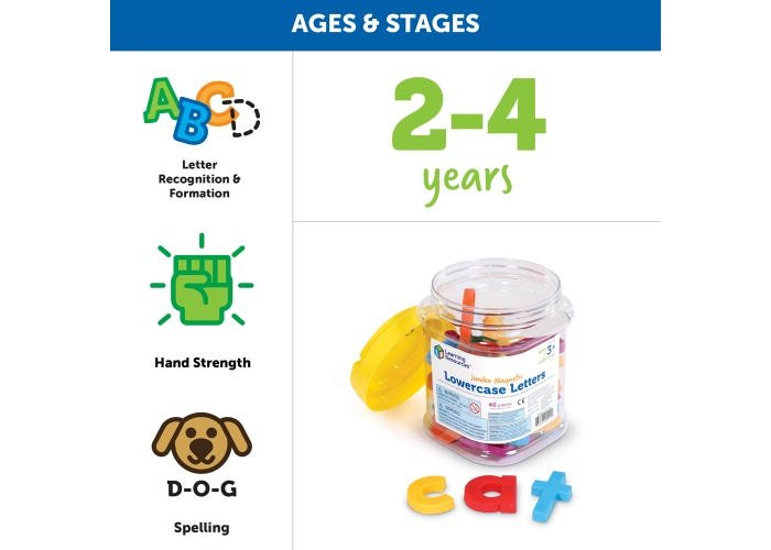 Jumbo Lowercase Magnetic Letters-Subjects - Reading - Alphabet-Tools 4 Teaching-Classroom Decor and More