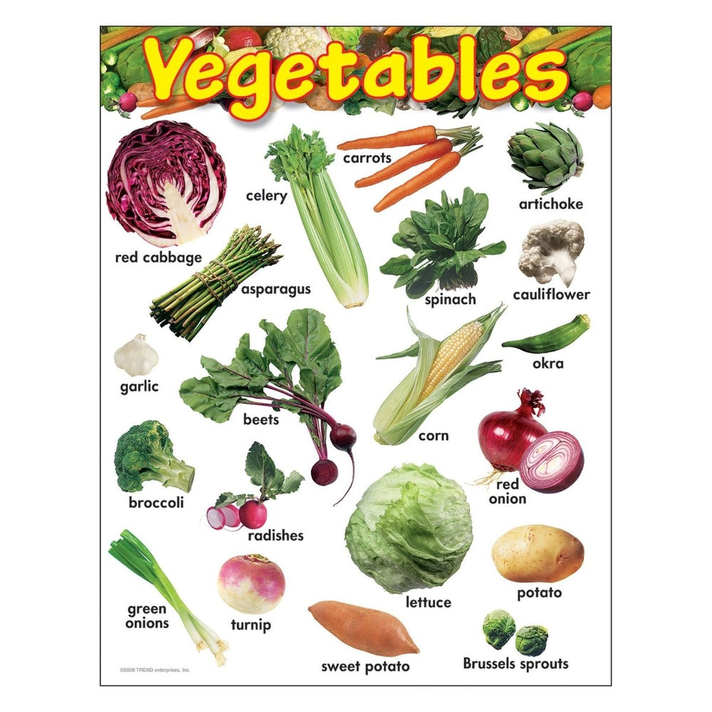 Vegetables Learning Chart-Charts-Tools 4 Teaching-Classroom Decor and More
