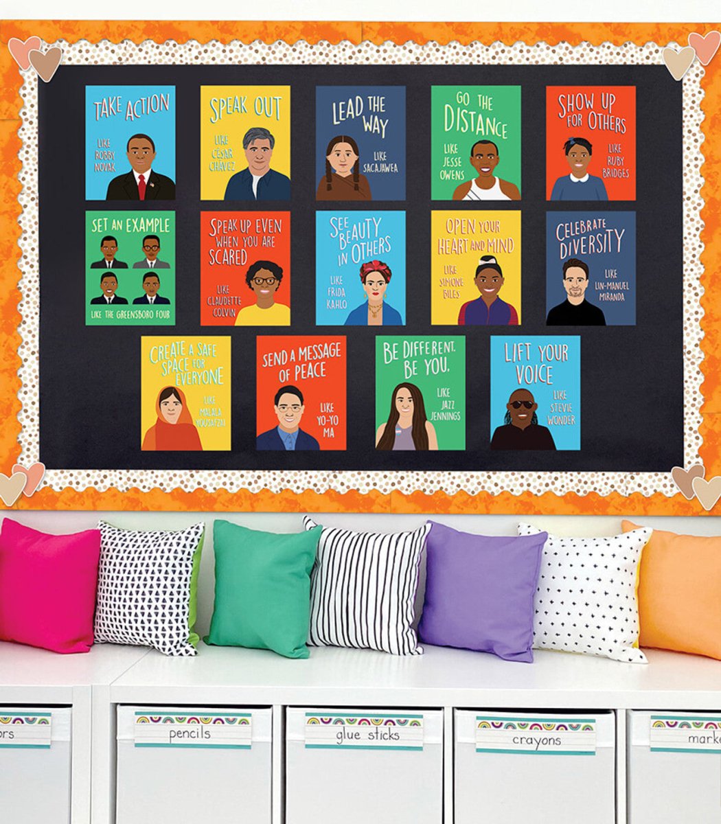 Be an Ally Like Me Mini Poster Set-Posters-Tools 4 Teaching-Classroom Decor and More