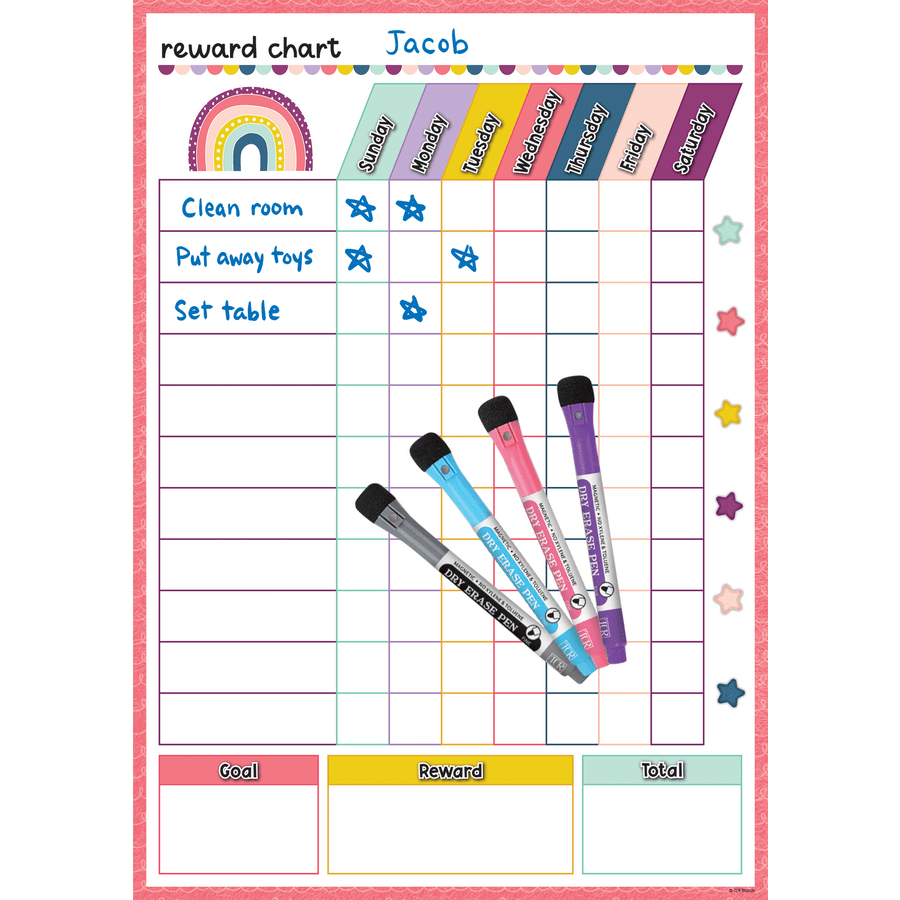 Oh Happy Day Dry-Erase Magnetic Reward Chart-Incentive Charts-Tools 4 Teaching-Classroom Decor and More