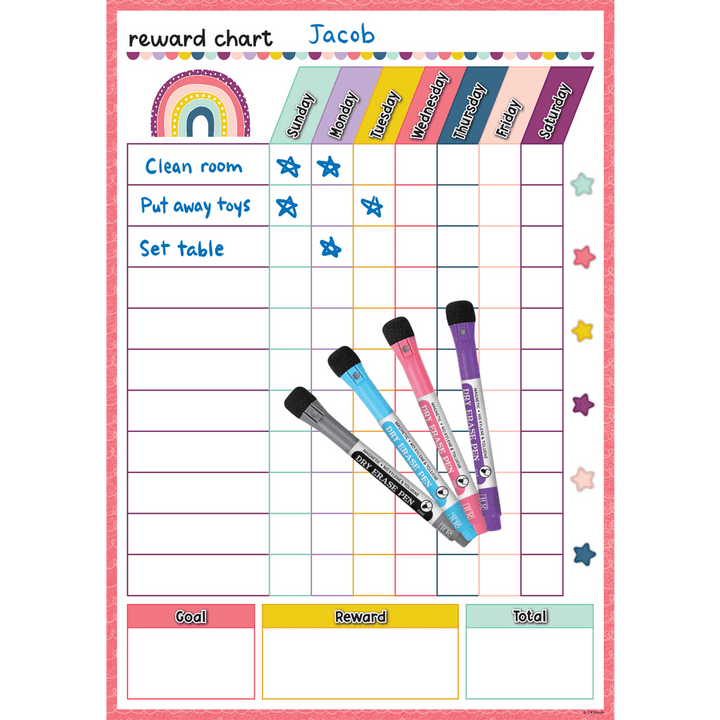 Oh Happy Day Dry-Erase Magnetic Reward Chart-Incentive Charts-Tools 4 Teaching-Classroom Decor and More