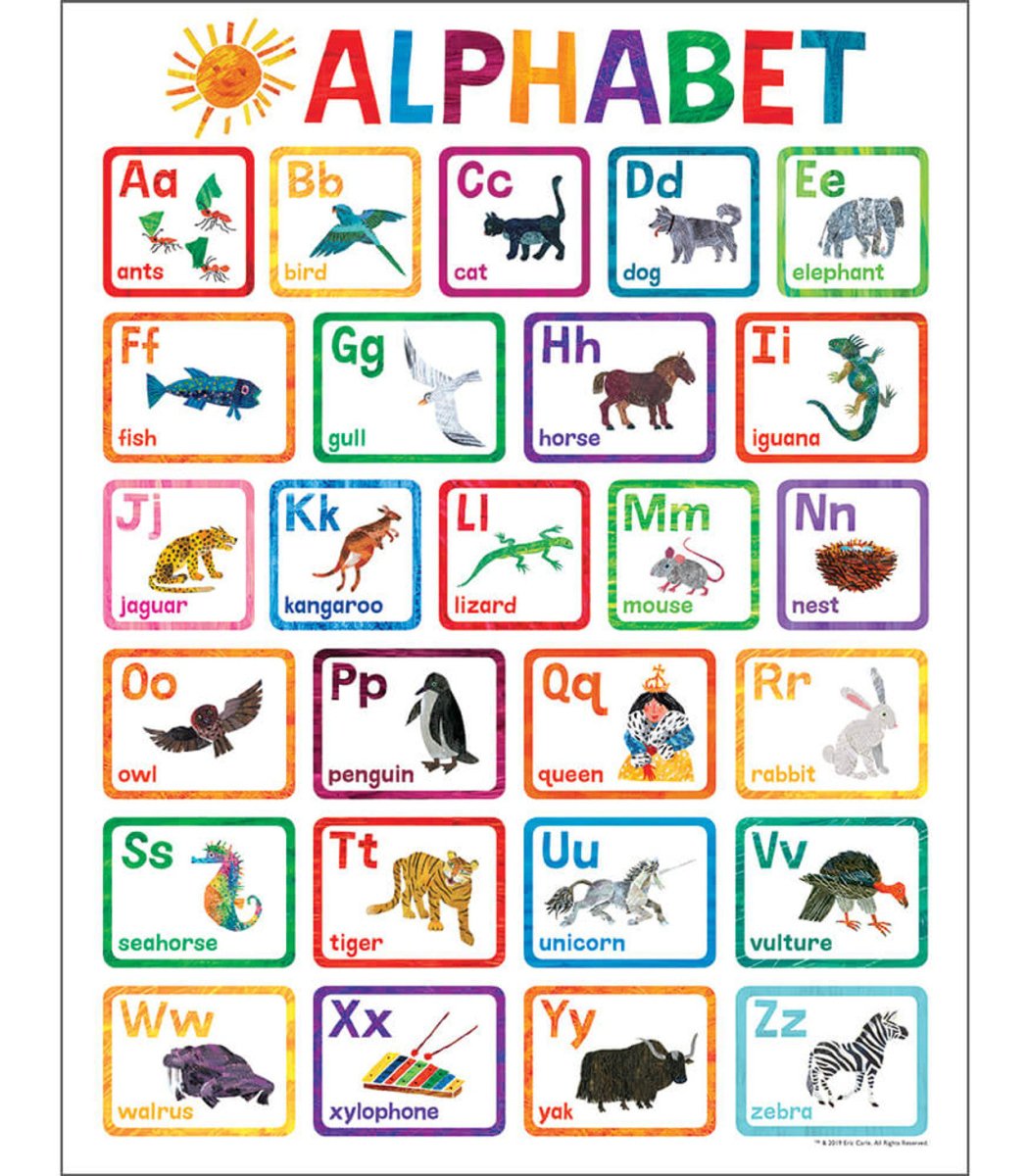 World of Eric Carle™ Alphabet Chart Grade PK-2-Charts-Tools 4 Teaching-Classroom Decor and More