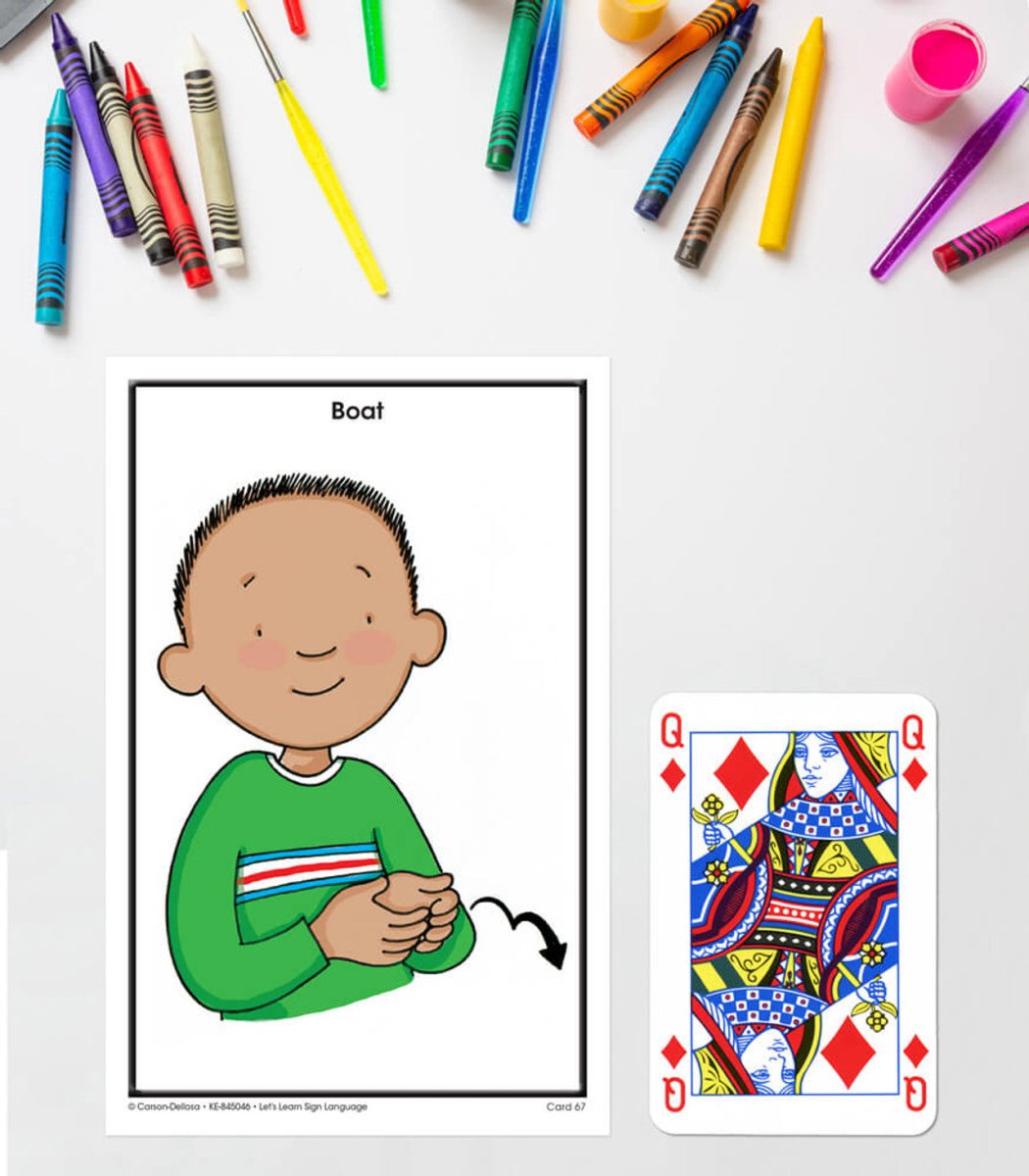 Let's Learn Sign Language Learning Cards Grade PK-2-Classroom Essentials-Tools 4 Teaching-Classroom Decor and More