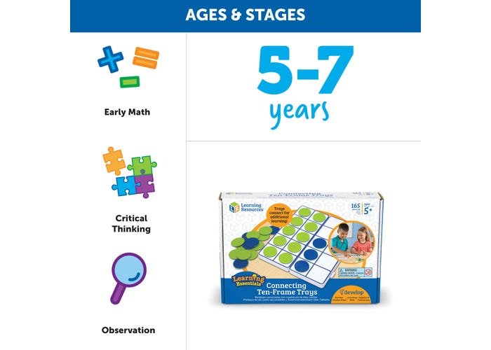 Connecting Ten-Frame Trays-Place Value & Ten Frame-Tools 4 Teaching-Classroom Decor and More