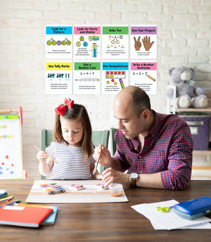 Math Strategies Mini Posters: Math Strategies Poster Set Grade K-2-Posters-Tools 4 Teaching-Classroom Decor and More