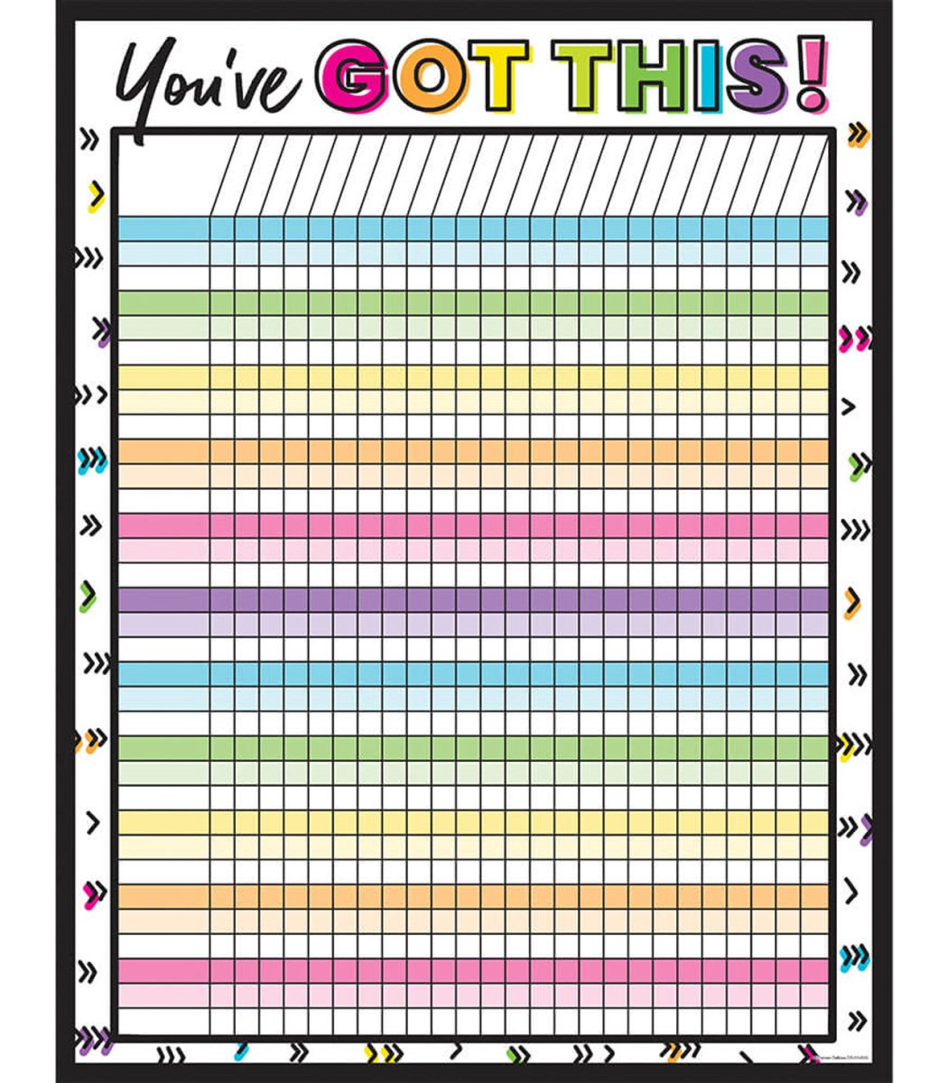 Kind Vibes Incentive Chart-Incentive Charts-Tools 4 Teaching-Classroom Decor and More