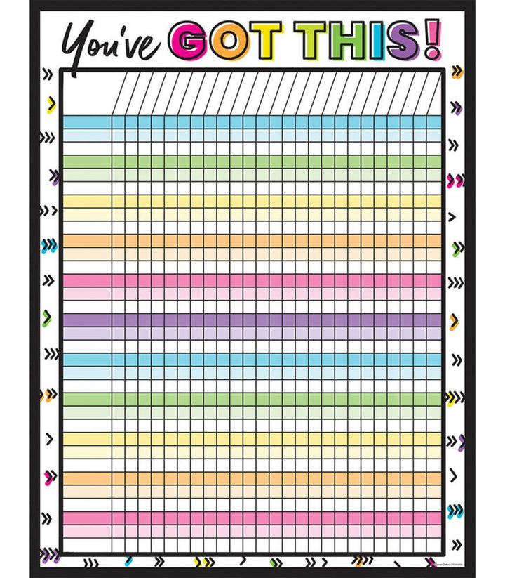 Kind Vibes Incentive Chart-Incentive Charts-Tools 4 Teaching-Classroom Decor and More