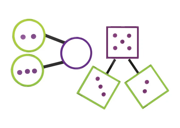 Giant Magnetic Number Bonds-Addition & Subtraction-Tools 4 Teaching-Classroom Decor and More