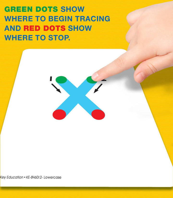 Textured Touch and Trace: Lowercase Manipulative Grade PK-3-Classroom Essentials-Tools 4 Teaching-Classroom Decor and More