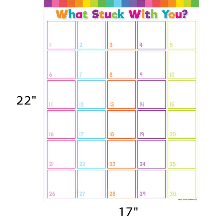 Colorful What Stuck With You? Chart-Charts-Tools 4 Teaching-Classroom Decor and More