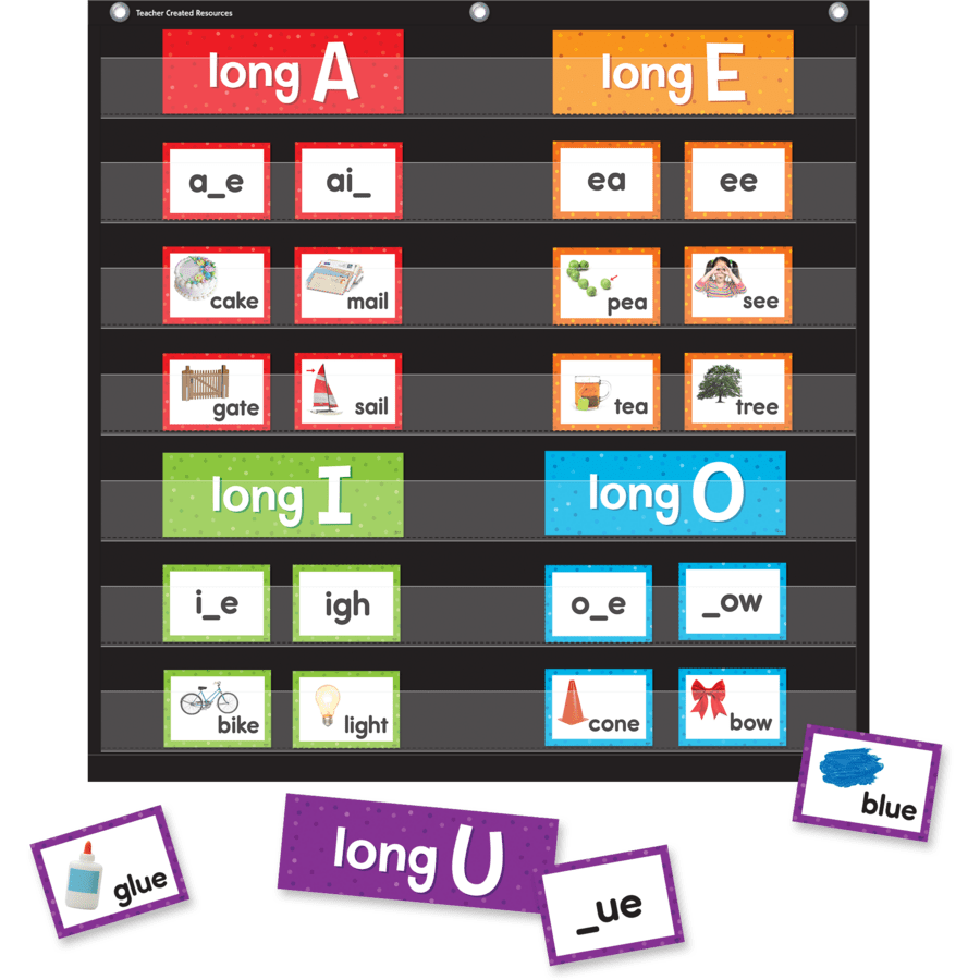 Long Vowel Pocket Chart Cards-Pocket Charts-Tools 4 Teaching-Classroom Decor and More
