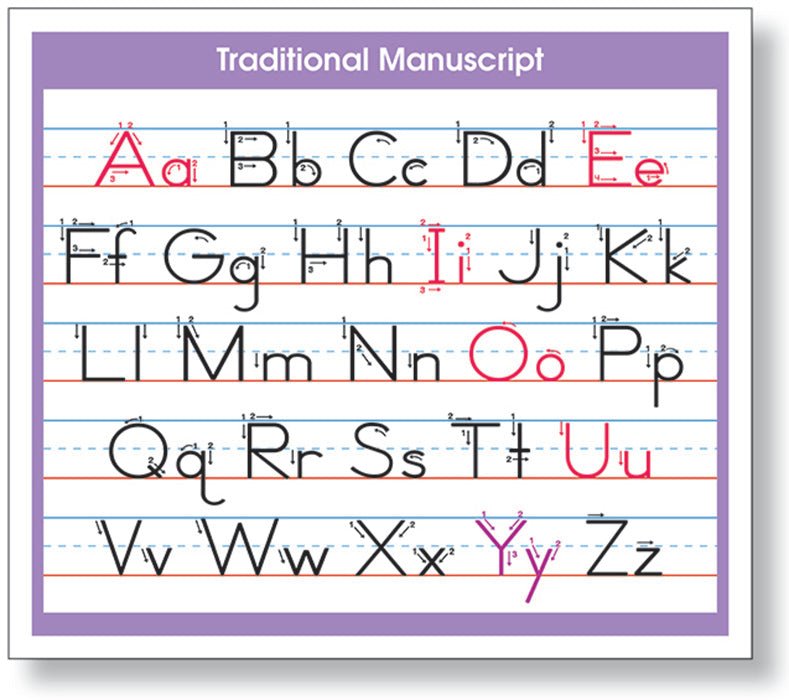 Adhesive Traditional Manuscript Desk Prompt-Nameplates & Name Tags-Tools 4 Teaching-Classroom Decor and More