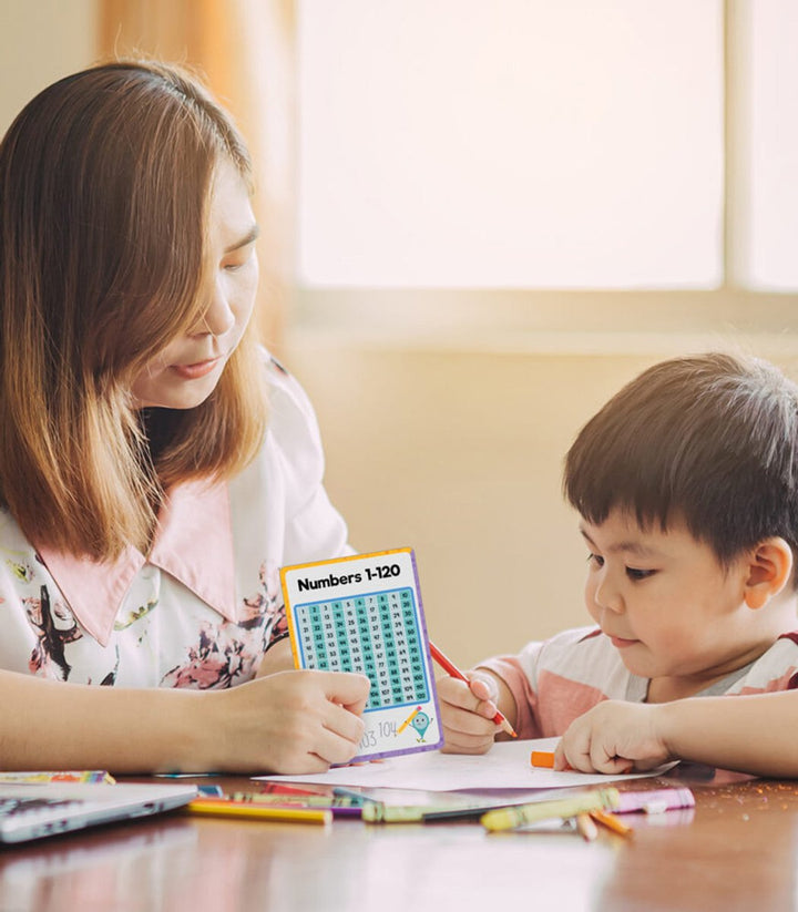 Math Tool Kit Manipulative Grade K-1 Math K–1-Math-Tools 4 Teaching-Classroom Decor and More