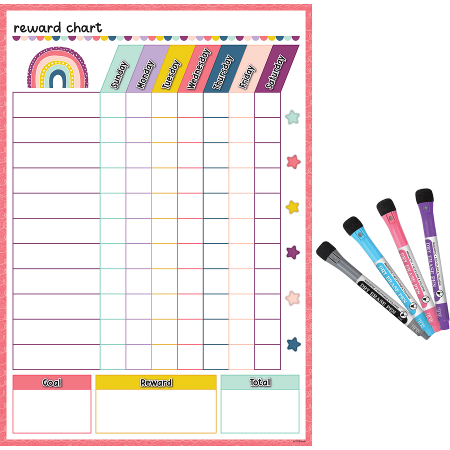 Oh Happy Day Dry-Erase Magnetic Reward Chart-Incentive Charts-Tools 4 Teaching-Classroom Decor and More