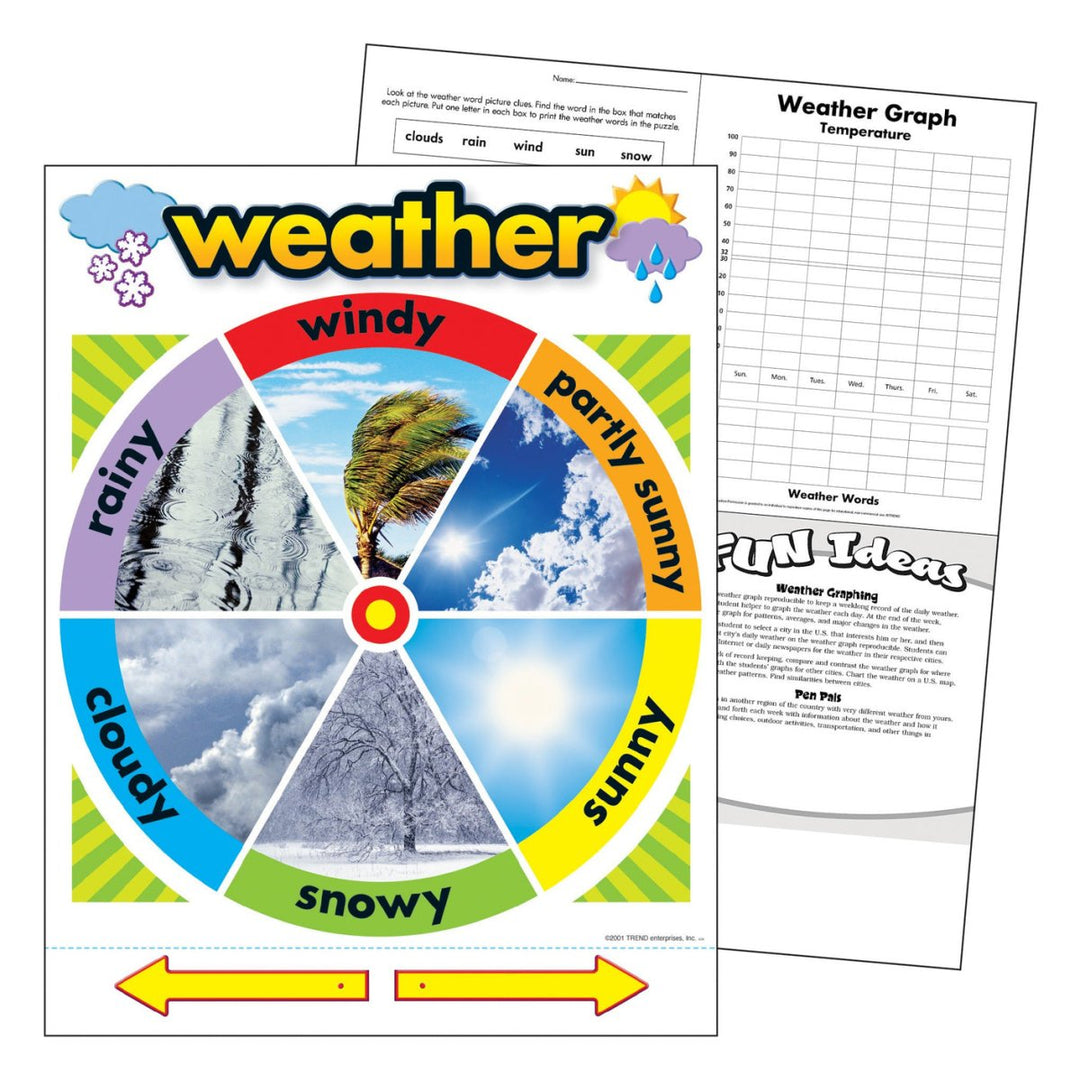 Weather Learning Chart-Charts-Tools 4 Teaching-Classroom Decor and More
