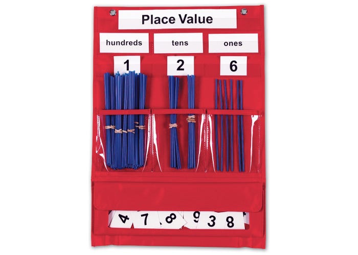 Counting & Place Value Pocket Chart-Pocket Charts-Tools 4 Teaching-Classroom Decor and More